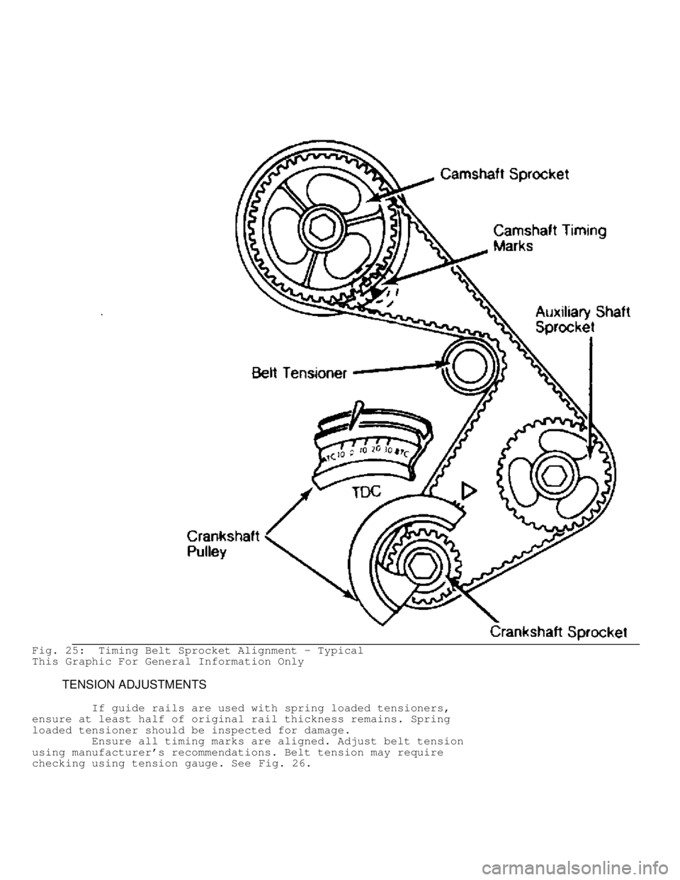 MITSUBISHI MONTERO 1998 Owners Guide Fig. 25: Timing Belt Sprocket Alignment - Typical
This Graphic For General Information Only
TENSION ADJUSTMENTS
If guide rails are used with spring loaded tensioners,
ensure at leas MITSUBISHI MONTERO 1998 Owners Guide Fig. 25: Timing Belt Sprocket Alignment - Typical
This Graphic For General Information Only
TENSION ADJUSTMENTS
If guide rails are used with spring loaded tensioners,
ensure at leas