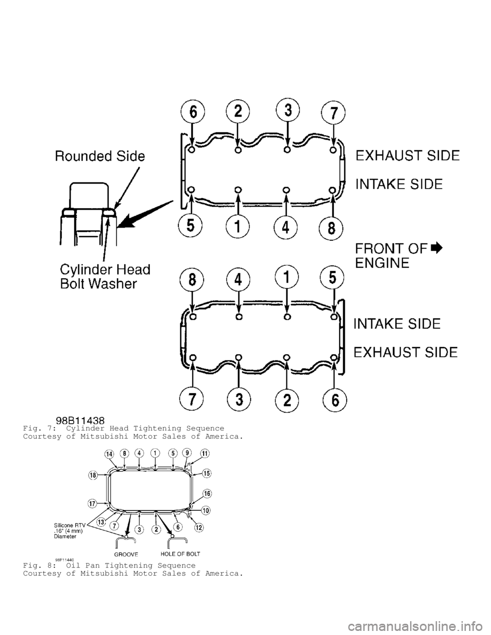 MITSUBISHI MONTERO 1998  Service Manual Fig. 7:  Cylinder Head Tightening Sequence
Courtesy of Mitsubishi Motor Sales of America.
Fig. 8:  Oil Pan Tightening Sequence
Courtesy of Mitsubishi Motor Sales of America.                           