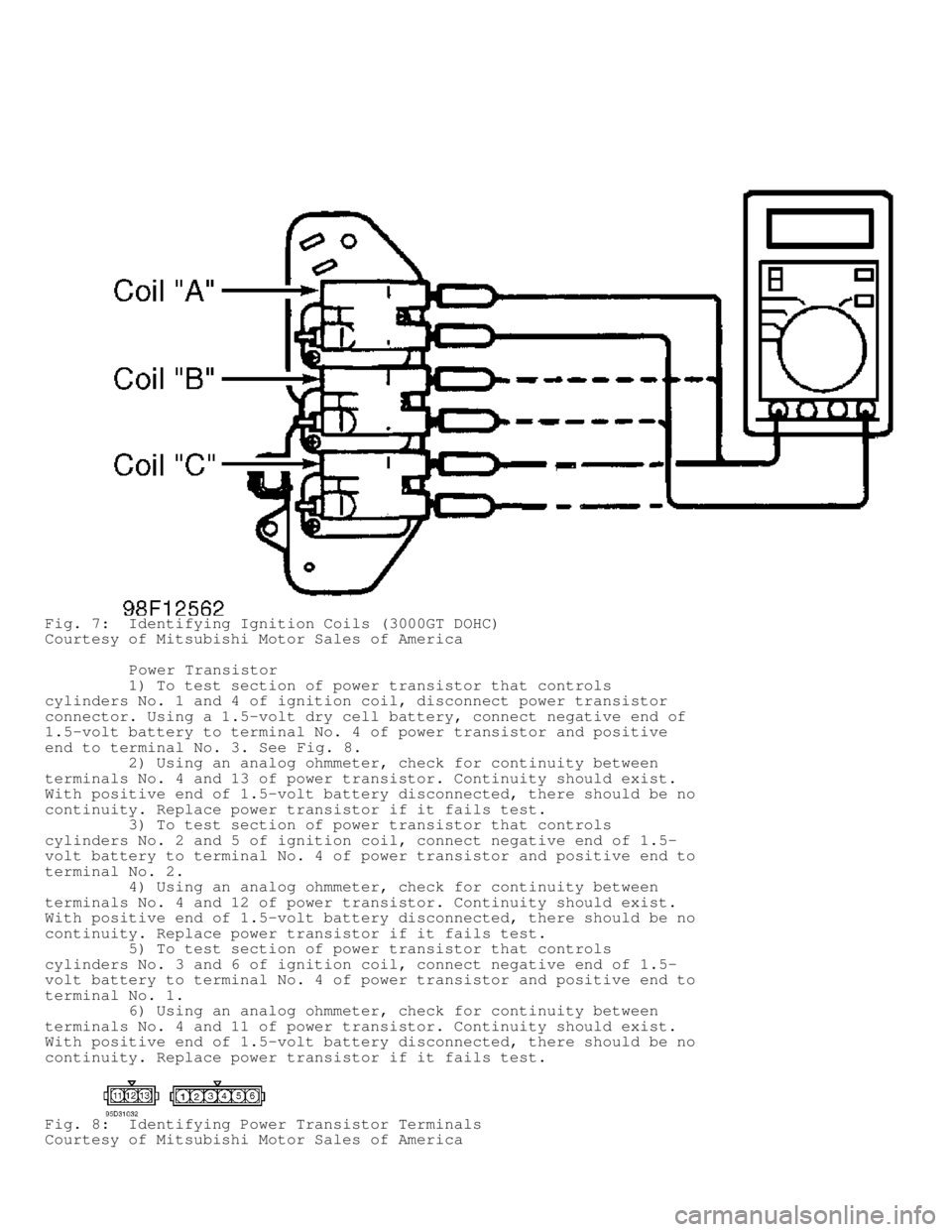 MITSUBISHI MONTERO 1998  Service Manual Fig. 7:  Identifying Ignition Coils (3000GT DOHC)
Courtesy of Mitsubishi Motor Sales of America
         Power Transistor
         1) To test section of power transistor that controls
cylinders No. 1 