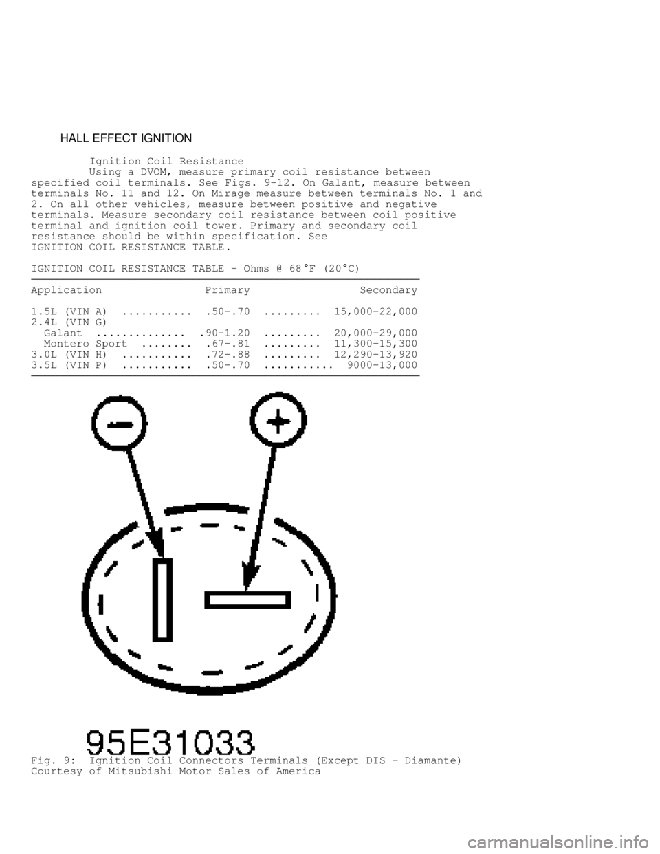 MITSUBISHI MONTERO 1998 Owners Manual HALL EFFECT IGNITION
Ignition Coil Resistance
Using a DVOM, measure primary coil resistance between
specified coil terminals. See Figs. 9-12. On Galant, measure between
te MITSUBISHI MONTERO 1998 Owners Manual HALL EFFECT IGNITION
Ignition Coil Resistance
Using a DVOM, measure primary coil resistance between
specified coil terminals. See Figs. 9-12. On Galant, measure between
te