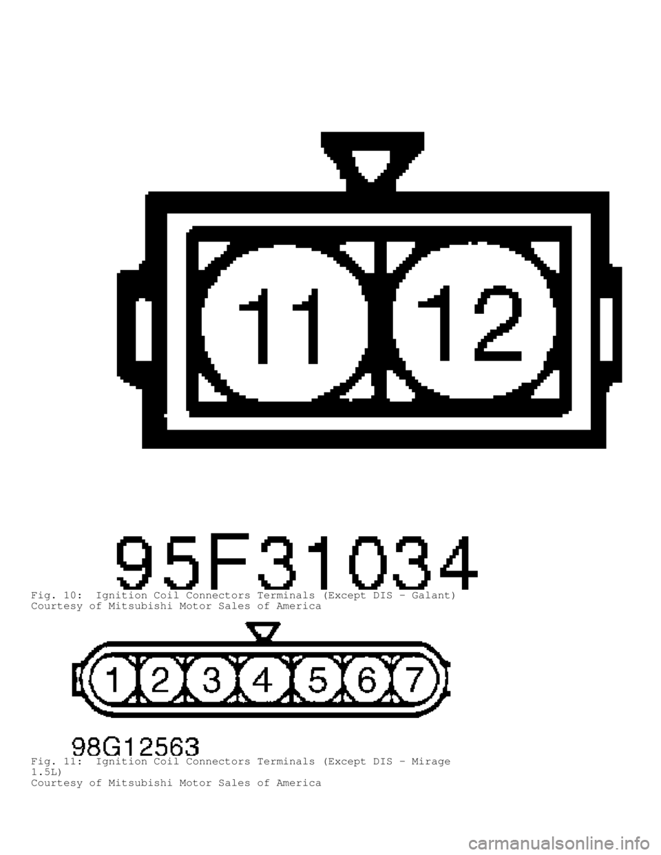 MITSUBISHI MONTERO 1998  Service Manual Fig. 10:  Ignition Coil Connectors Terminals (Except DIS - Galant)
Courtesy of Mitsubishi Motor Sales of America
Fig. 11:  Ignition Coil Connectors Terminals (Except DIS - Mirage
1.5L)
Courtesy of Mit