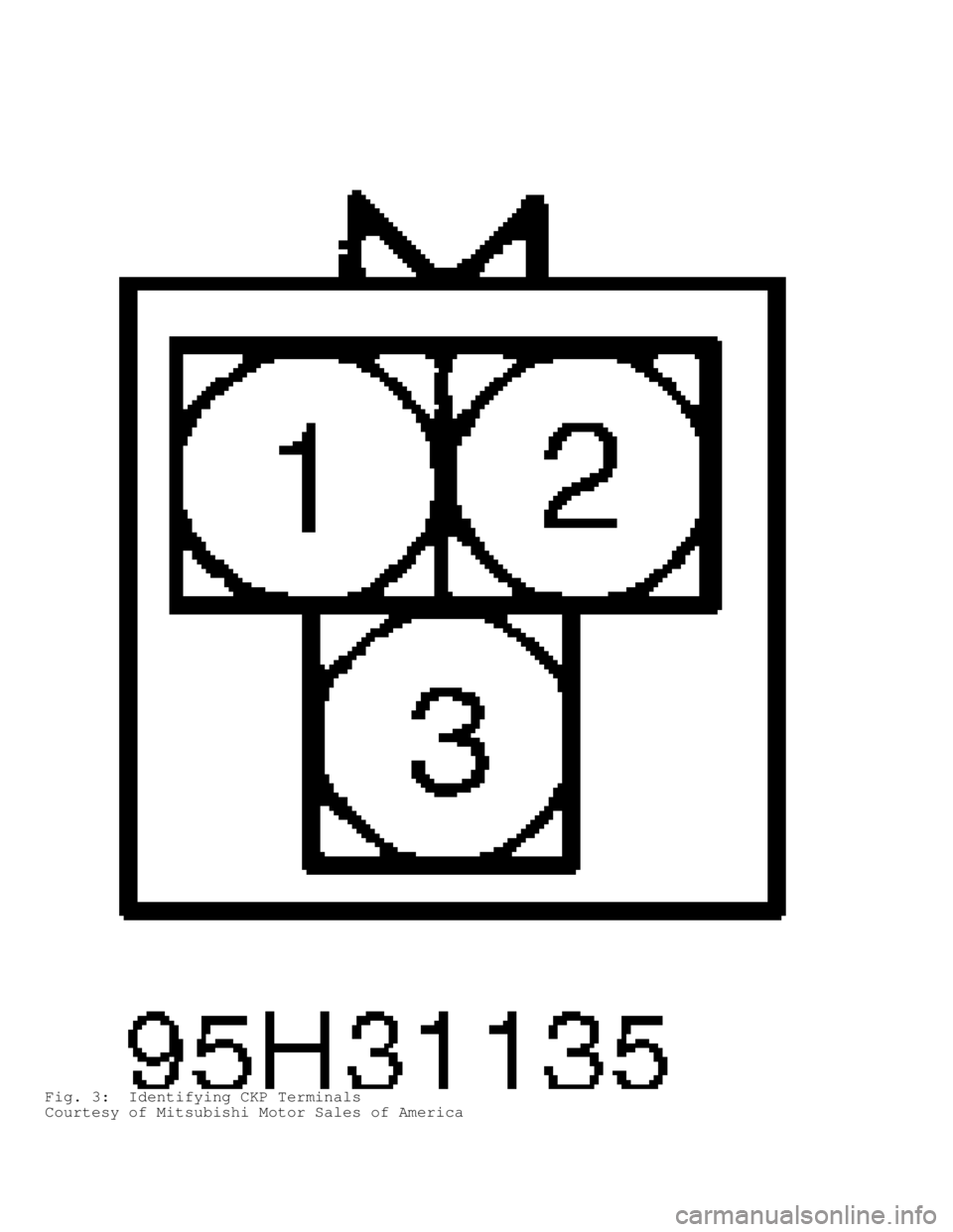 MITSUBISHI MONTERO 1998  Service Manual Fig. 3:  Identifying CKP Terminals
Courtesy of Mitsubishi Motor Sales of America                                       