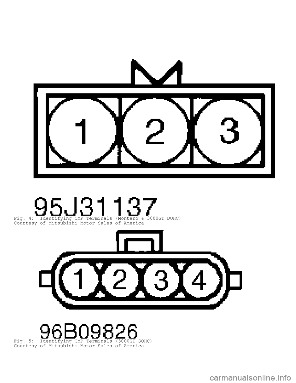 MITSUBISHI MONTERO 1998  Service Manual Fig. 4:  Identifying CMP Terminals (Montero & 3000GT DOHC)
Courtesy of Mitsubishi Motor Sales of America
Fig. 5:  Identifying CMP Terminals (3000GT SOHC)
Courtesy of Mitsubishi Motor Sales of America 