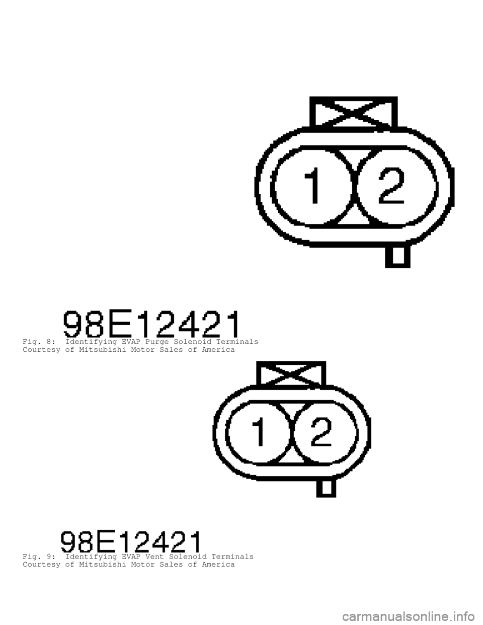 MITSUBISHI MONTERO 1998  Service Manual Fig. 8:  Identifying EVAP Purge Solenoid Terminals
Courtesy of Mitsubishi Motor Sales of America
Fig. 9:  Identifying EVAP Vent Solenoid Terminals
Courtesy of Mitsubishi Motor Sales of America        