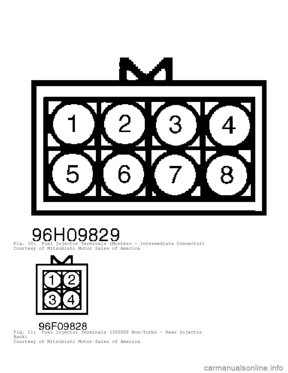 MITSUBISHI MONTERO 1998  Service Manual Fig. 10:  Fuel Injector Terminals (Montero - Intermediate Connector)
Courtesy of Mitsubishi Motor Sales of America
Fig. 11:  Fuel Injector Terminals (3000GT Non-Turbo - Rear Injector
Bank)
Courtesy of