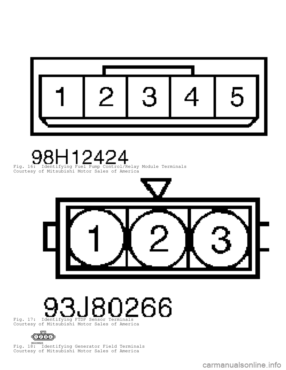 MITSUBISHI MONTERO 1998 Workshop Manual Fig. 16:  Identifying Fuel Pump Control/Relay Module Terminals
Courtesy of Mitsubishi Motor Sales of America
Fig. 17:  Identifying FTDP Sensor Terminals
Courtesy of Mitsubishi Motor Sales of America
F