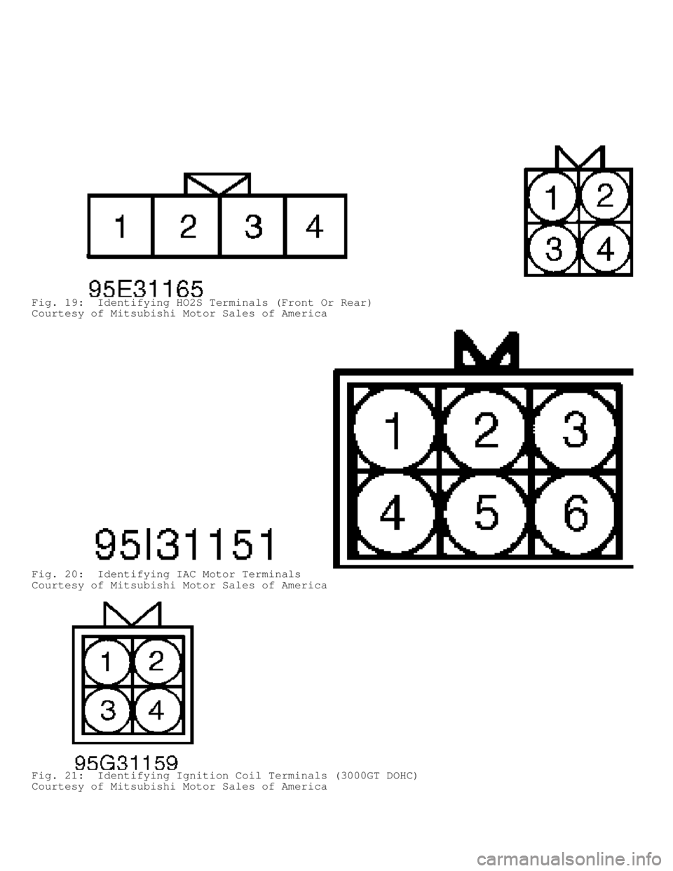 MITSUBISHI MONTERO 1998  Service Manual Fig. 19:  Identifying HO2S Terminals (Front Or Rear)
Courtesy of Mitsubishi Motor Sales of America
Fig. 20:  Identifying IAC Motor Terminals
Courtesy of Mitsubishi Motor Sales of America
Fig. 21:  Ide