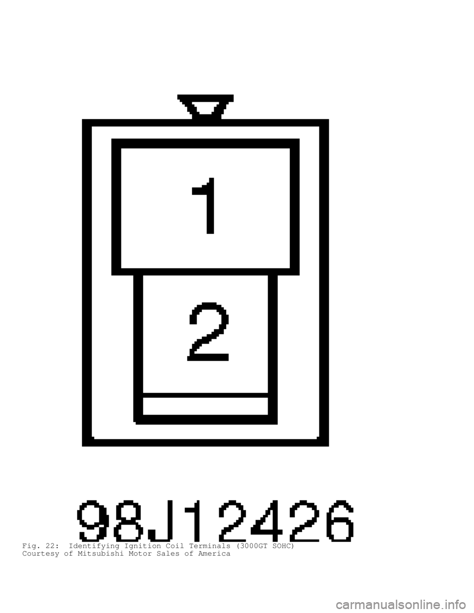 MITSUBISHI MONTERO 1998  Service Manual Fig. 22:  Identifying Ignition Coil Terminals (3000GT SOHC)
Courtesy of Mitsubishi Motor Sales of America                                  