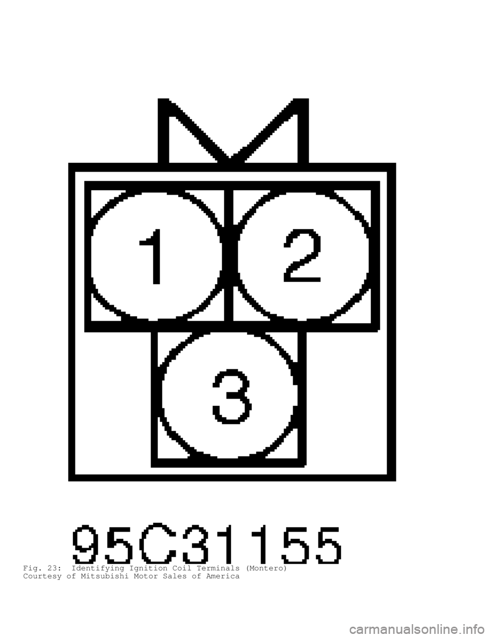 MITSUBISHI MONTERO 1998  Service Manual Fig. 23:  Identifying Ignition Coil Terminals (Montero)
Courtesy of Mitsubishi Motor Sales of America                                      
