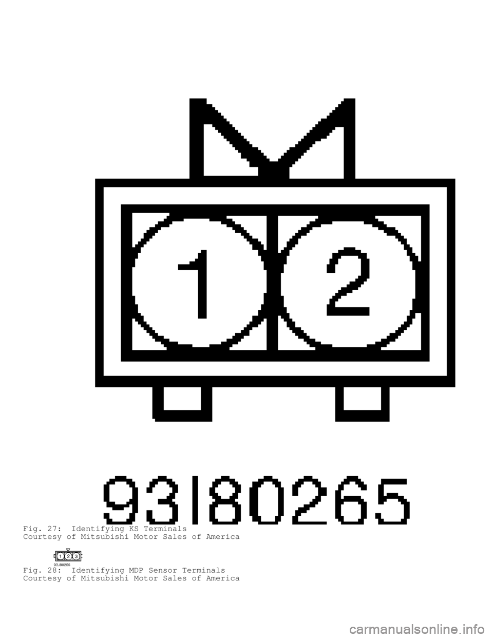 MITSUBISHI MONTERO 1998  Service Manual Fig. 27:  Identifying KS Terminals
Courtesy of Mitsubishi Motor Sales of America
Fig. 28:  Identifying MDP Sensor Terminals
Courtesy of Mitsubishi Motor Sales of America                               