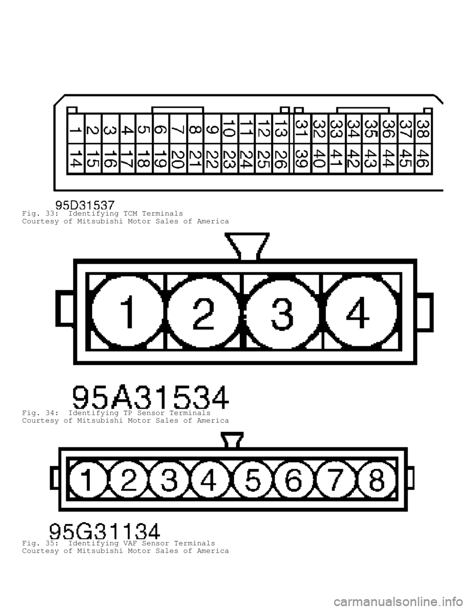 MITSUBISHI MONTERO 1998  Service Manual Fig. 33:  Identifying TCM Terminals
Courtesy of Mitsubishi Motor Sales of America
Fig. 34:  Identifying TP Sensor Terminals
Courtesy of Mitsubishi Motor Sales of America
Fig. 35:  Identifying VAF Sens