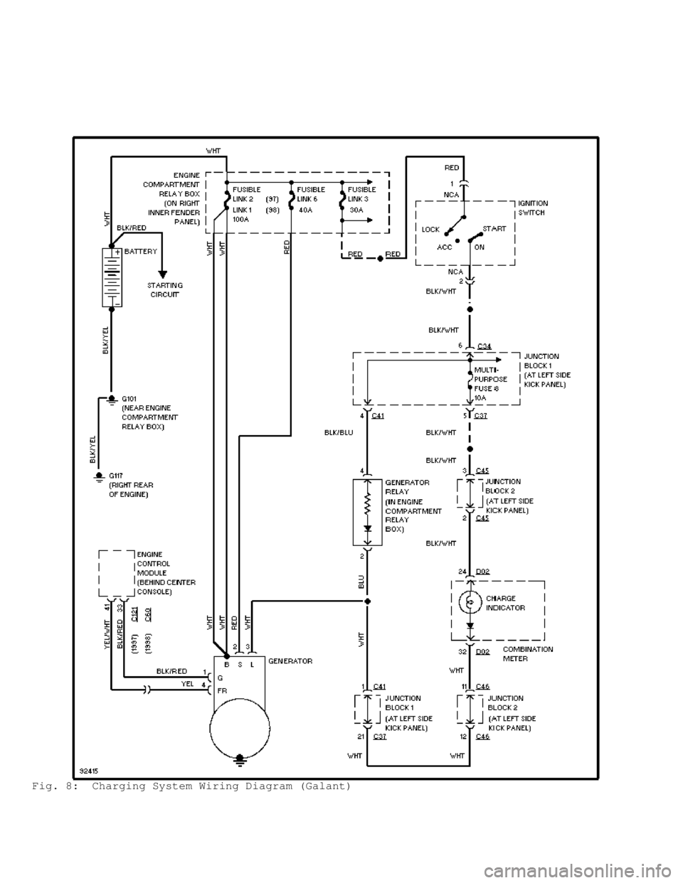 MITSUBISHI MONTERO 1998 Service Manual Fig. 8: Charging System Wiring Diagram (Galant) MITSUBISHI MONTERO 1998 Service Manual Fig. 8: Charging System Wiring Diagram (Galant)