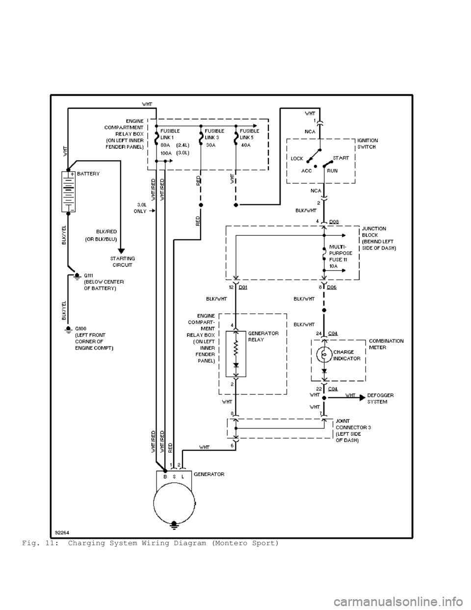 MITSUBISHI MONTERO 1998 Service Manual Fig. 11: Charging System Wiring Diagram (Montero Sport) MITSUBISHI MONTERO 1998 Service Manual Fig. 11: Charging System Wiring Diagram (Montero Sport)