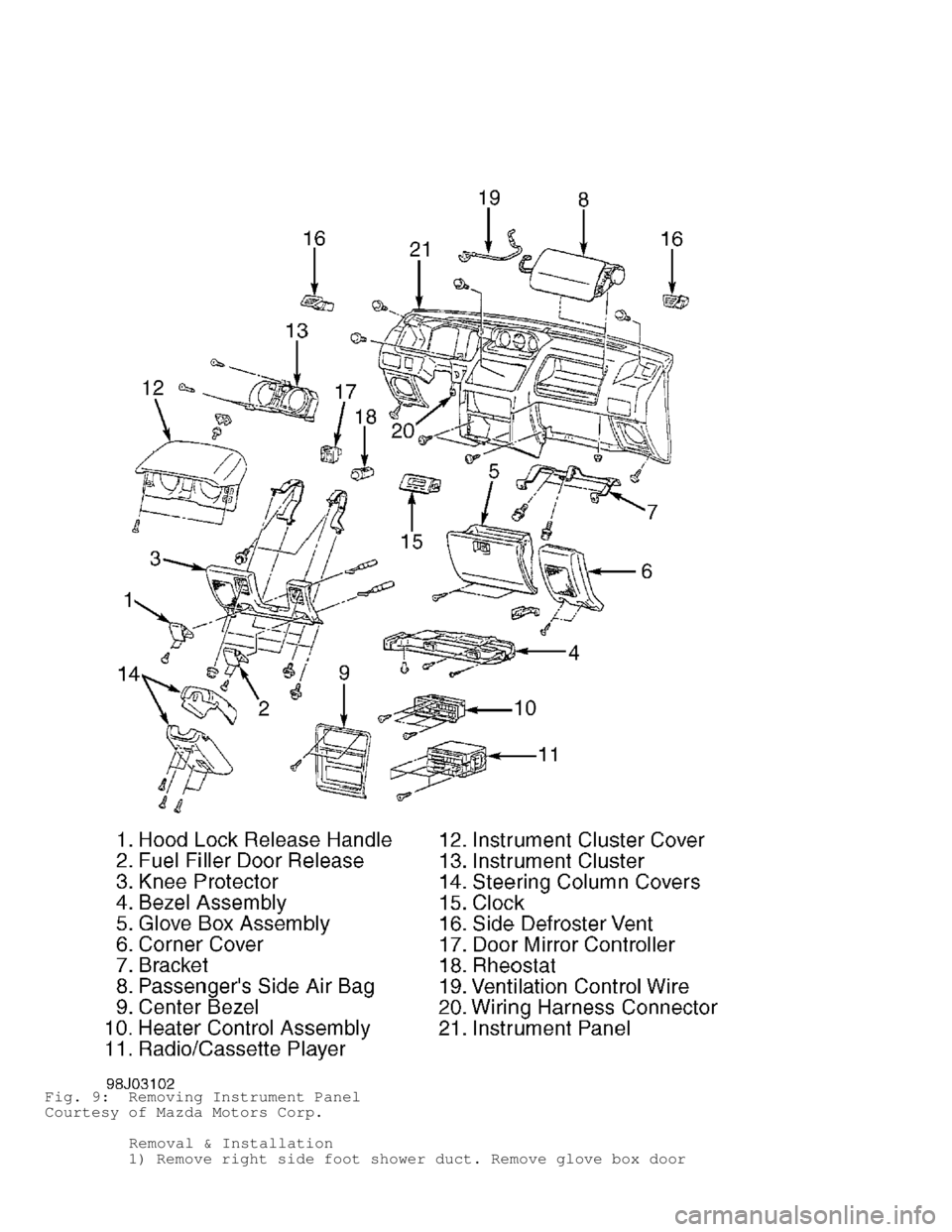 MITSUBISHI MONTERO 1998 Service Manual Fig. 9: Removing Instrument Panel
Courtesy of Mazda Motors Corp.
Removal & Installation
1) Remove right side foot shower duct. Remove glove box door MITSUBISHI MONTERO 1998 Service Manual Fig. 9: Removing Instrument Panel
Courtesy of Mazda Motors Corp.
Removal & Installation
1) Remove right side foot shower duct. Remove glove box door