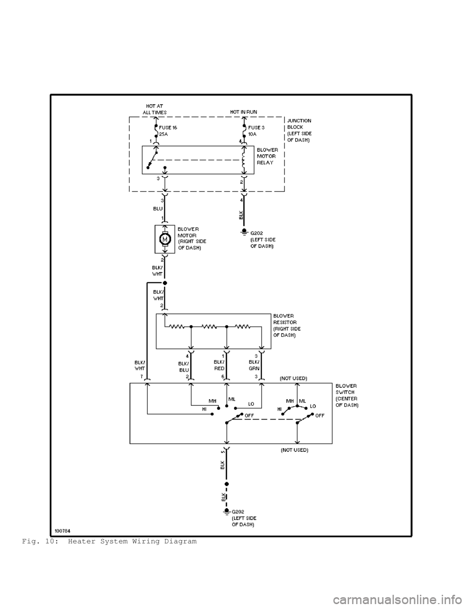 MITSUBISHI MONTERO 1998 Service Manual Fig. 10: Heater System Wiring Diagram MITSUBISHI MONTERO 1998 Service Manual Fig. 10: Heater System Wiring Diagram