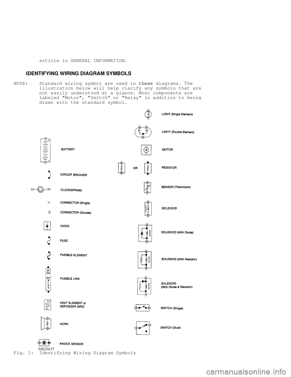 MITSUBISHI MONTERO 1998 Manual PDF article in GENERAL INFORMATION.
IDENTIFYING WIRING DIAGRAM SYMBOLS
NOTE: Standard wiring symbol are used in these diagrams. The
illustration below will help clarify any s MITSUBISHI MONTERO 1998 Manual PDF article in GENERAL INFORMATION.
IDENTIFYING WIRING DIAGRAM SYMBOLS
NOTE: Standard wiring symbol are used in these diagrams. The
illustration below will help clarify any s