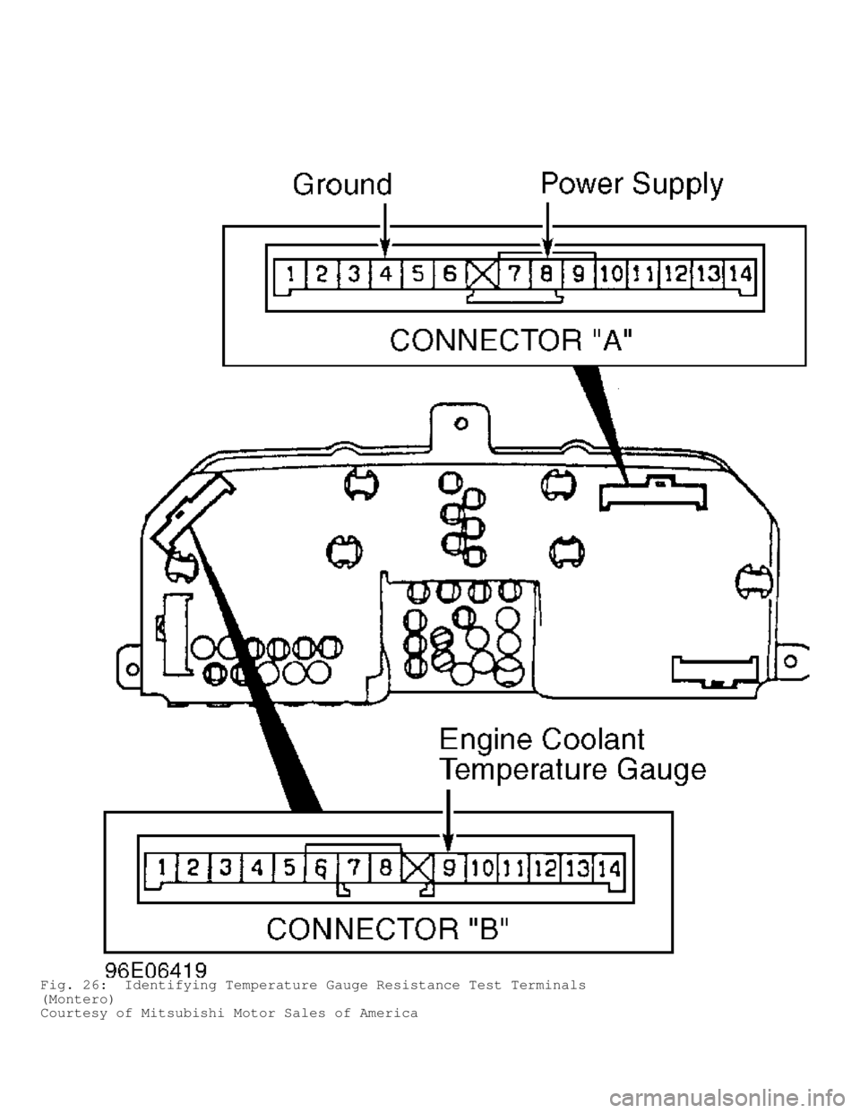 MITSUBISHI MONTERO 1998 Service Manual Fig. 26: Identifying Temperature Gauge Resistance Test Terminals
(Montero)
Courtesy of Mitsubishi Motor Sales of America MITSUBISHI MONTERO 1998 Service Manual Fig. 26: Identifying Temperature Gauge Resistance Test Terminals
(Montero)
Courtesy of Mitsubishi Motor Sales of America