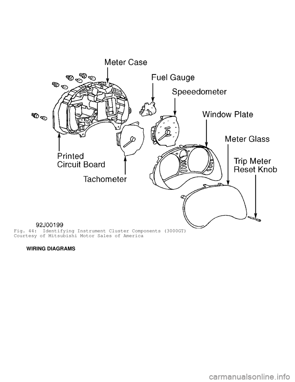 MITSUBISHI MONTERO 1998  Service Manual Fig. 44:  Identifying Instrument Cluster Components (3000GT)
Courtesy of Mitsubishi Motor Sales of America
         WIRING DIAGRAMS                          