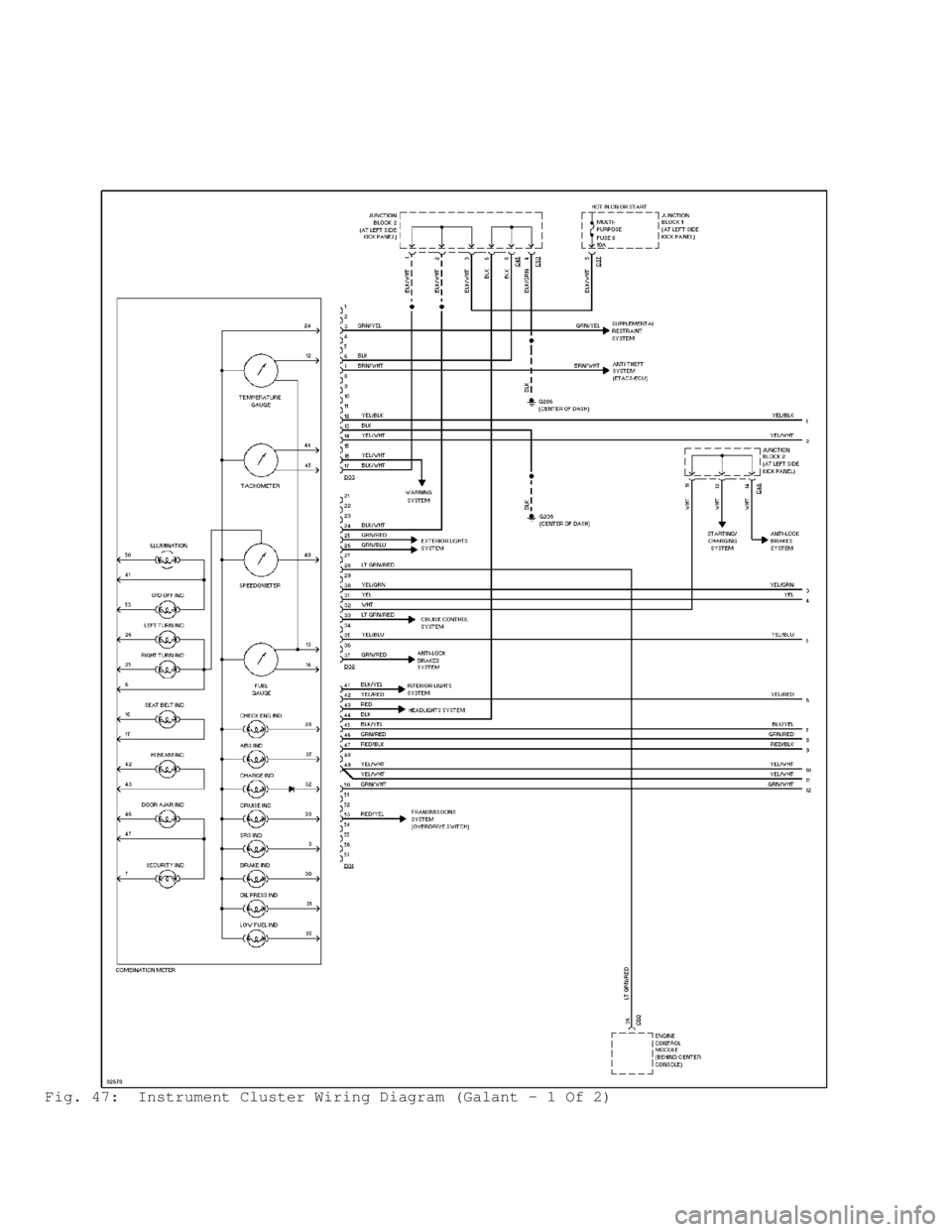 MITSUBISHI MONTERO 1998 Service Manual Fig. 47: Instrument Cluster Wiring Diagram (Galant - 1 Of 2) MITSUBISHI MONTERO 1998 Service Manual Fig. 47: Instrument Cluster Wiring Diagram (Galant - 1 Of 2)