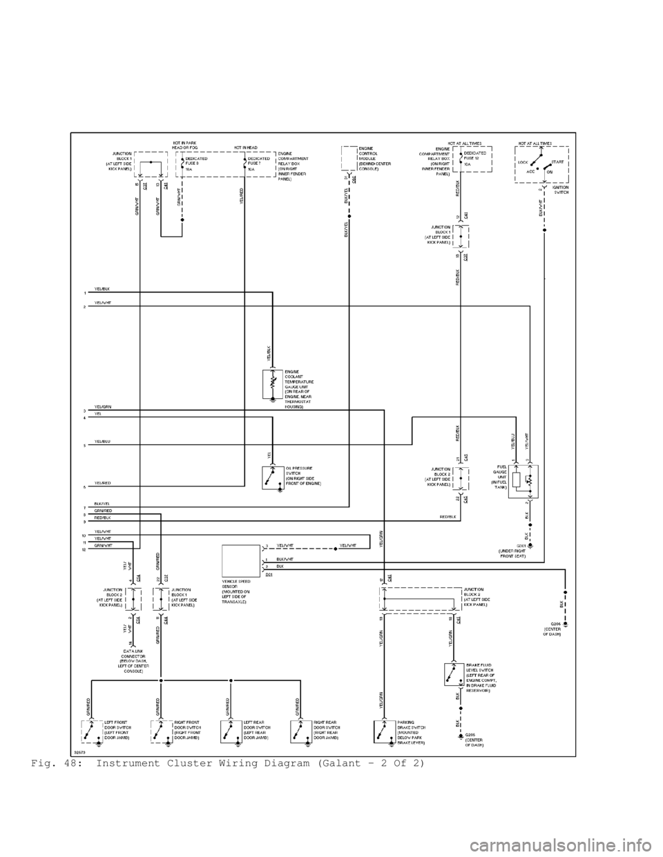 MITSUBISHI MONTERO 1998 Service Manual Fig. 48: Instrument Cluster Wiring Diagram (Galant - 2 Of 2) MITSUBISHI MONTERO 1998 Service Manual Fig. 48: Instrument Cluster Wiring Diagram (Galant - 2 Of 2)