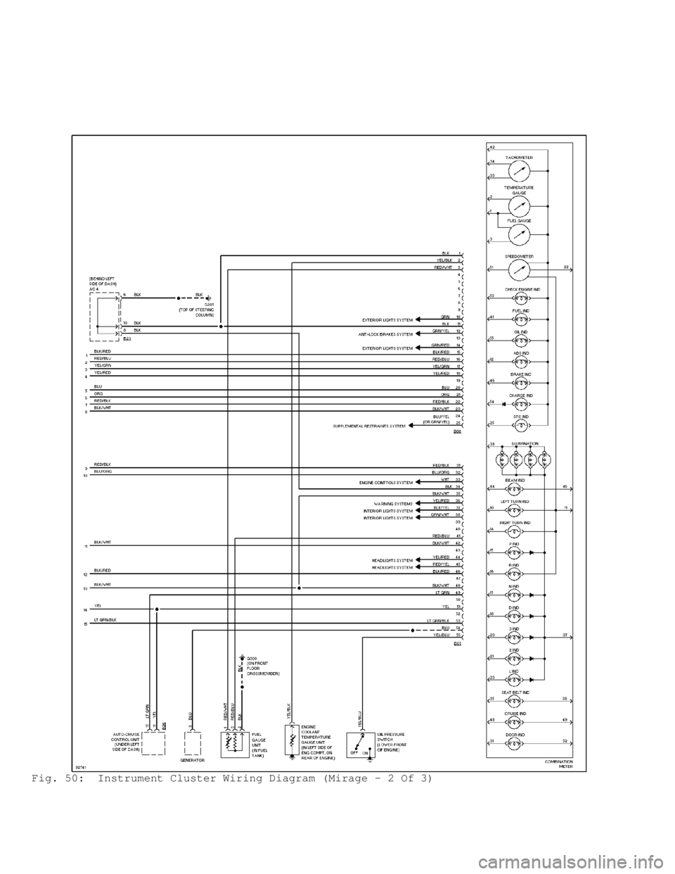 MITSUBISHI MONTERO 1998 Service Manual Fig. 50: Instrument Cluster Wiring Diagram (Mirage - 2 Of 3) MITSUBISHI MONTERO 1998 Service Manual Fig. 50: Instrument Cluster Wiring Diagram (Mirage - 2 Of 3)