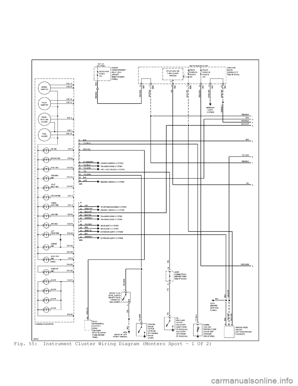 MITSUBISHI MONTERO 1998 Service Manual Fig. 55: Instrument Cluster Wiring Diagram (Montero Sport - 1 Of 2) MITSUBISHI MONTERO 1998 Service Manual Fig. 55: Instrument Cluster Wiring Diagram (Montero Sport - 1 Of 2)