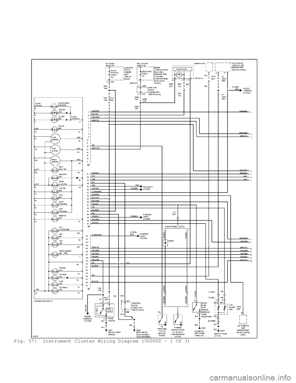 MITSUBISHI MONTERO 1998  Service Manual Fig. 57:  Instrument Cluster Wiring Diagram (3000GT - 1 Of 3)                                      