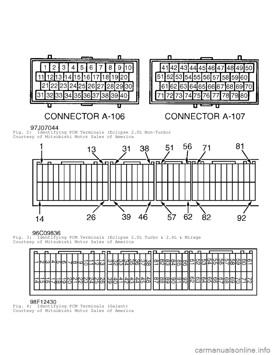 MITSUBISHI MONTERO 1998  Service Manual Fig. 2:  Identifying PCM Terminals (Eclipse 2.0L Non-Turbo)
Courtesy of Mitsubishi Motor Sales of America
Fig. 3:  Identifying PCM Terminals (Eclipse 2.0L Turbo & 2.4L & Mirage
Courtesy of Mitsubishi 