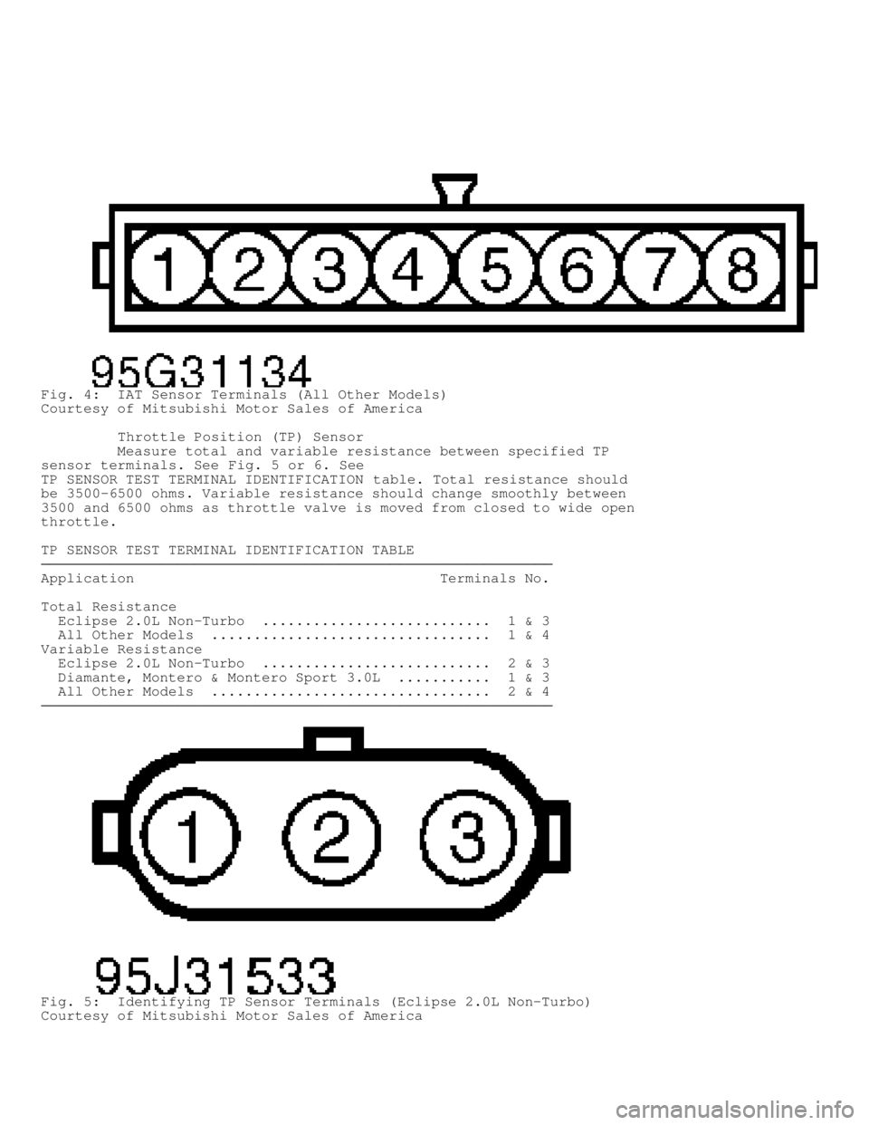 MITSUBISHI MONTERO 1998 Service Manual Fig. 4: IAT Sensor Terminals (All Other Models)
Courtesy of Mitsubishi Motor Sales of America
Throttle Position (TP) Sensor
Measure total and variable resistance between specified T MITSUBISHI MONTERO 1998 Service Manual Fig. 4: IAT Sensor Terminals (All Other Models)
Courtesy of Mitsubishi Motor Sales of America
Throttle Position (TP) Sensor
Measure total and variable resistance between specified T