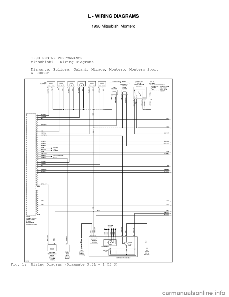 MITSUBISHI MONTERO 1998 Service Manual L - WIRING DIAGRAMS
1998 Mitsubishi Montero
1998 ENGINE PERFORMANCE
Mitsubishi - Wiring Diagrams
Diamante, Eclipse, Galant, Mirage, Montero, Montero Sport
& 3000 MITSUBISHI MONTERO 1998 Service Manual L - WIRING DIAGRAMS
1998 Mitsubishi Montero
1998 ENGINE PERFORMANCE
Mitsubishi - Wiring Diagrams
Diamante, Eclipse, Galant, Mirage, Montero, Montero Sport
& 3000