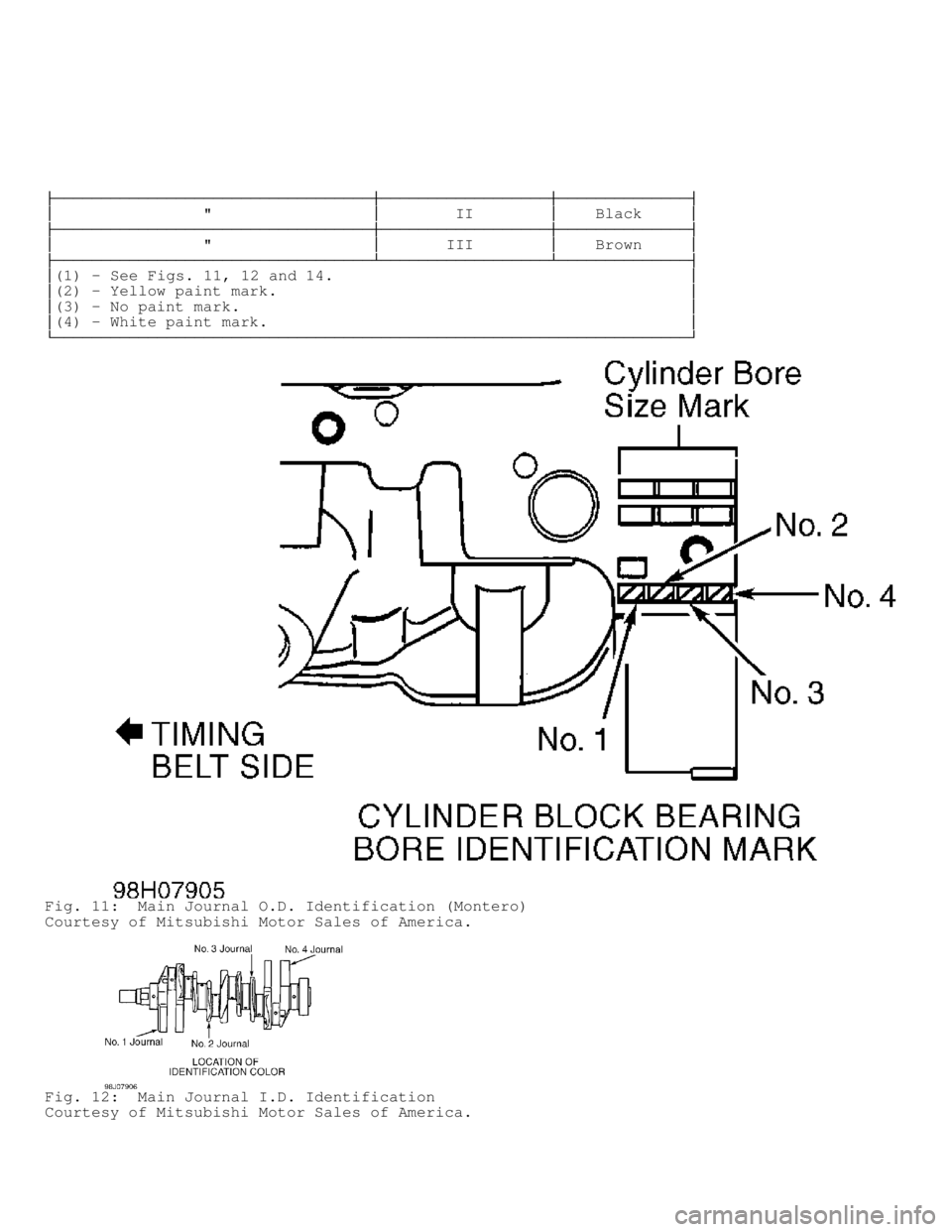 MITSUBISHI MONTERO 1998  Service Manual \
\
\
\b\
\
\b\
\
	

                "                         