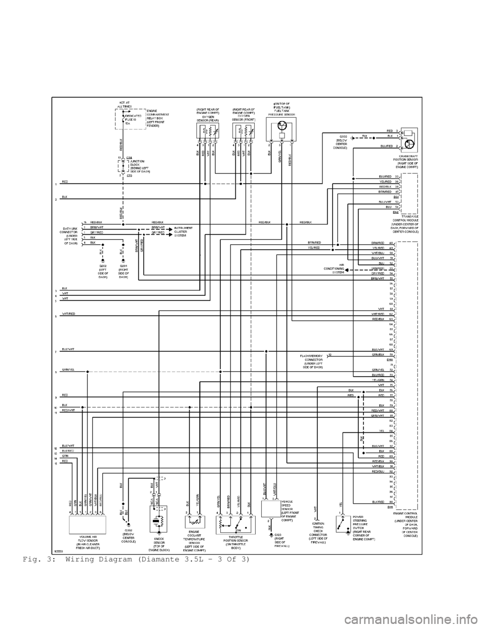 MITSUBISHI MONTERO 1998 Service Manual Fig. 3: Wiring Diagram (Diamante 3.5L - 3 Of 3) MITSUBISHI MONTERO 1998 Service Manual Fig. 3: Wiring Diagram (Diamante 3.5L - 3 Of 3)