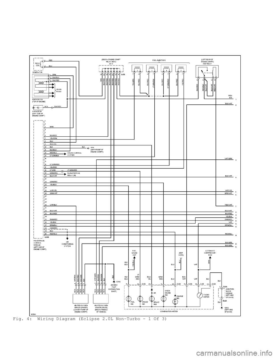 MITSUBISHI MONTERO 1998 Service Manual Fig. 4: Wiring Diagram (Eclipse 2.0L Non-Turbo - 1 Of 3) MITSUBISHI MONTERO 1998 Service Manual Fig. 4: Wiring Diagram (Eclipse 2.0L Non-Turbo - 1 Of 3)