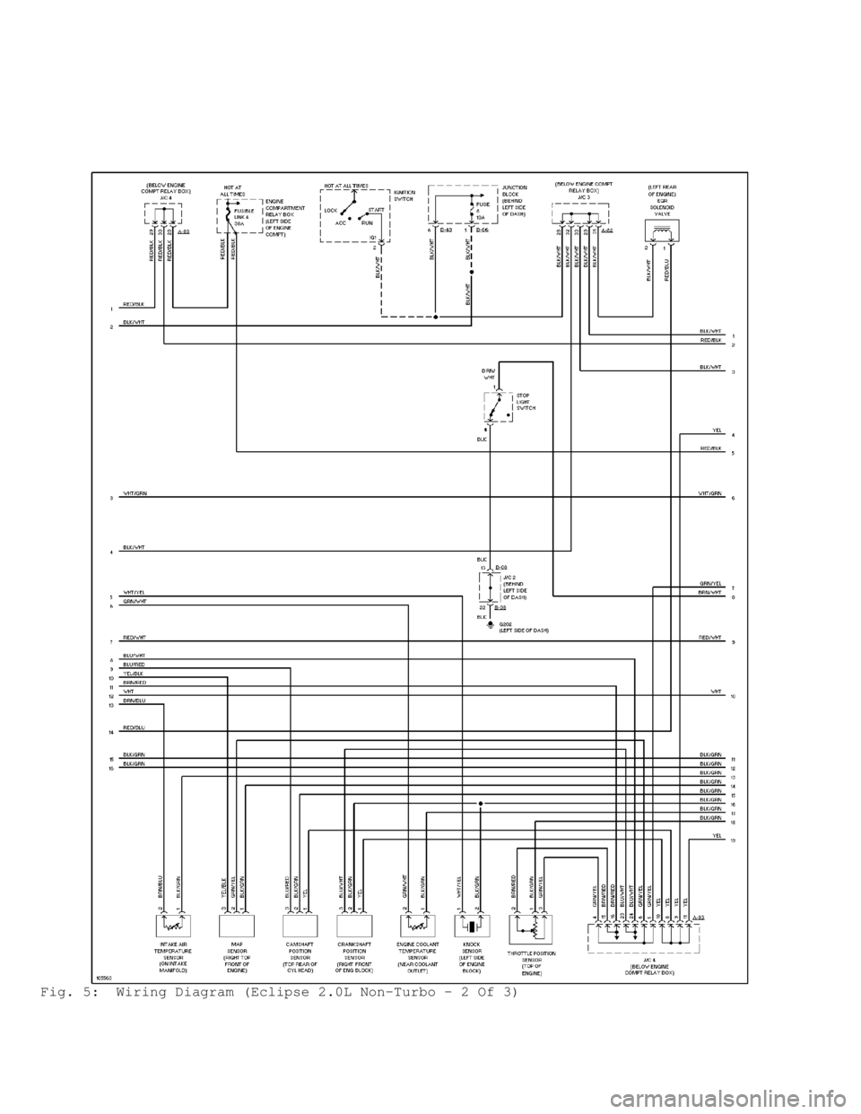 MITSUBISHI MONTERO 1998 Service Manual Fig. 5: Wiring Diagram (Eclipse 2.0L Non-Turbo - 2 Of 3) MITSUBISHI MONTERO 1998 Service Manual Fig. 5: Wiring Diagram (Eclipse 2.0L Non-Turbo - 2 Of 3)