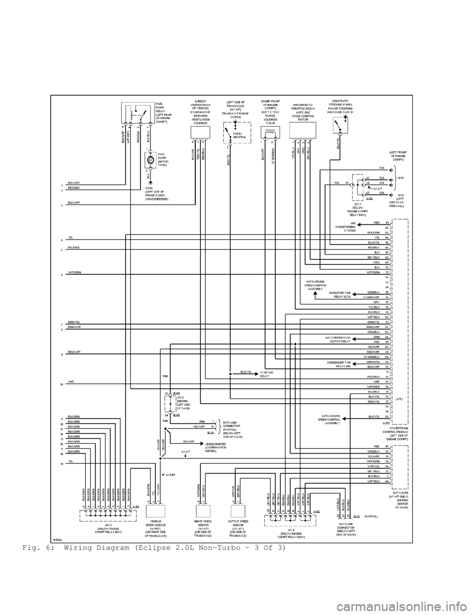 MITSUBISHI MONTERO 1998 Service Manual Fig. 6: Wiring Diagram (Eclipse 2.0L Non-Turbo - 3 Of 3) MITSUBISHI MONTERO 1998 Service Manual Fig. 6: Wiring Diagram (Eclipse 2.0L Non-Turbo - 3 Of 3)