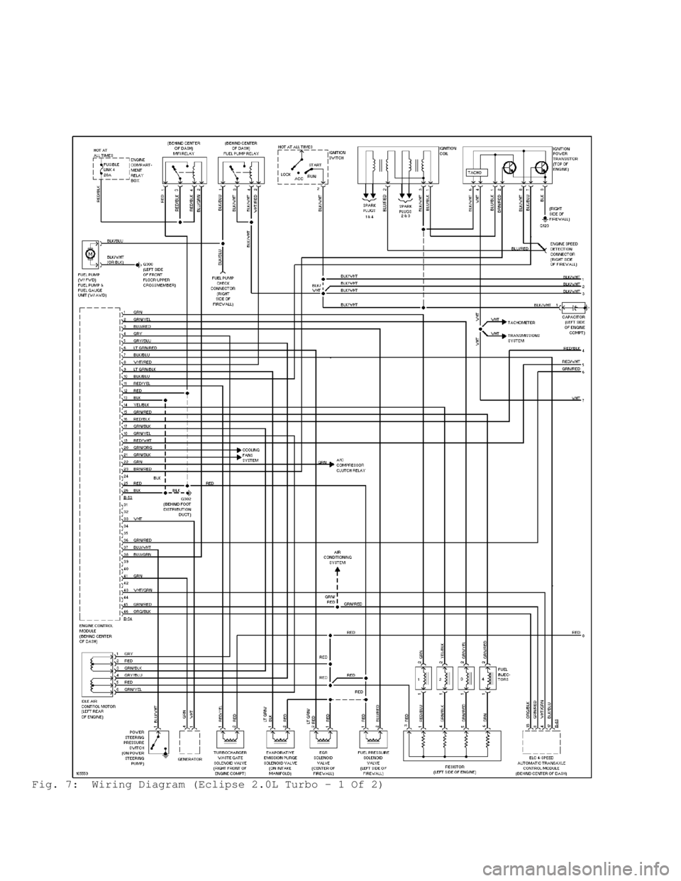 MITSUBISHI MONTERO 1998 Service Manual Fig. 7: Wiring Diagram (Eclipse 2.0L Turbo - 1 Of 2) MITSUBISHI MONTERO 1998 Service Manual Fig. 7: Wiring Diagram (Eclipse 2.0L Turbo - 1 Of 2)