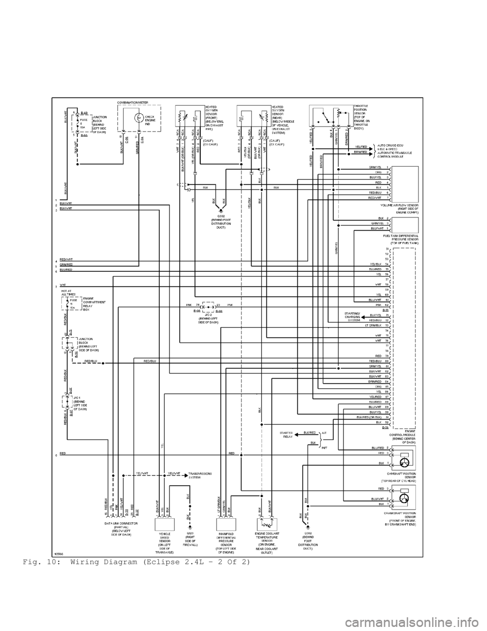 MITSUBISHI MONTERO 1998 Service Manual Fig. 10: Wiring Diagram (Eclipse 2.4L - 2 Of 2) MITSUBISHI MONTERO 1998 Service Manual Fig. 10: Wiring Diagram (Eclipse 2.4L - 2 Of 2)