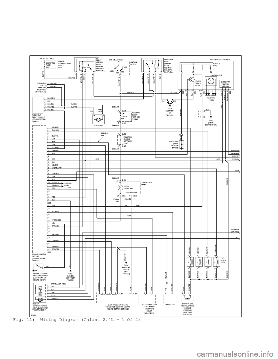 MITSUBISHI MONTERO 1998 Service Manual Fig. 11: Wiring Diagram (Galant 2.4L - 1 Of 2) MITSUBISHI MONTERO 1998 Service Manual Fig. 11: Wiring Diagram (Galant 2.4L - 1 Of 2)