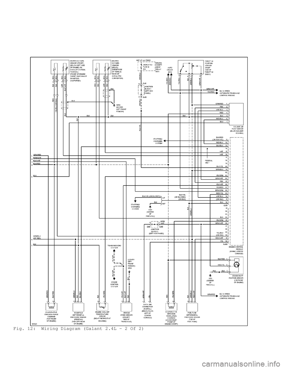 MITSUBISHI MONTERO 1998 Service Manual Fig. 12: Wiring Diagram (Galant 2.4L - 2 Of 2) MITSUBISHI MONTERO 1998 Service Manual Fig. 12: Wiring Diagram (Galant 2.4L - 2 Of 2)
