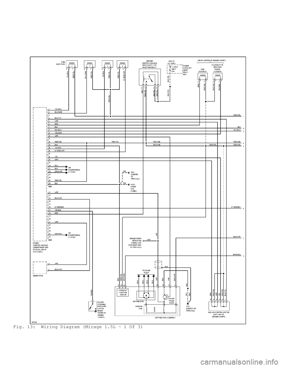 MITSUBISHI MONTERO 1998 Service Manual Fig. 13: Wiring Diagram (Mirage 1.5L - 1 Of 3) MITSUBISHI MONTERO 1998 Service Manual Fig. 13: Wiring Diagram (Mirage 1.5L - 1 Of 3)