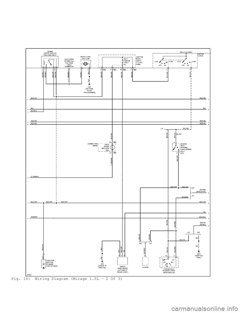 MITSUBISHI MONTERO 1998 Service Manual Fig. 14: Wiring Diagram (Mirage 1.5L - 2 Of 3) MITSUBISHI MONTERO 1998 Service Manual Fig. 14: Wiring Diagram (Mirage 1.5L - 2 Of 3)