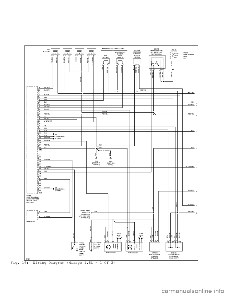 MITSUBISHI MONTERO 1998 Service Manual Fig. 16: Wiring Diagram (Mirage 1.8L - 1 Of 3) MITSUBISHI MONTERO 1998 Service Manual Fig. 16: Wiring Diagram (Mirage 1.8L - 1 Of 3)