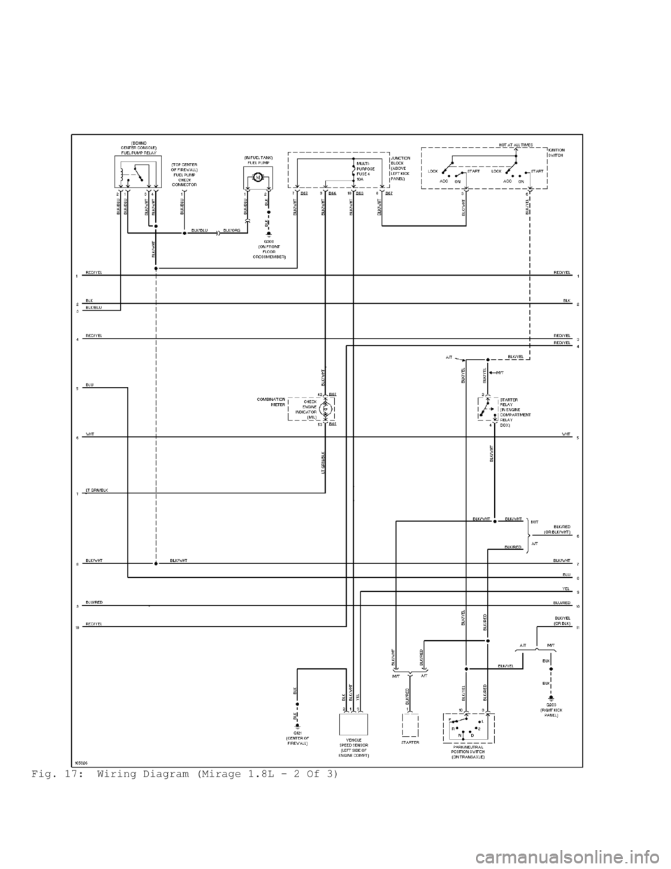 MITSUBISHI MONTERO 1998 Service Manual Fig. 17: Wiring Diagram (Mirage 1.8L - 2 Of 3) MITSUBISHI MONTERO 1998 Service Manual Fig. 17: Wiring Diagram (Mirage 1.8L - 2 Of 3)