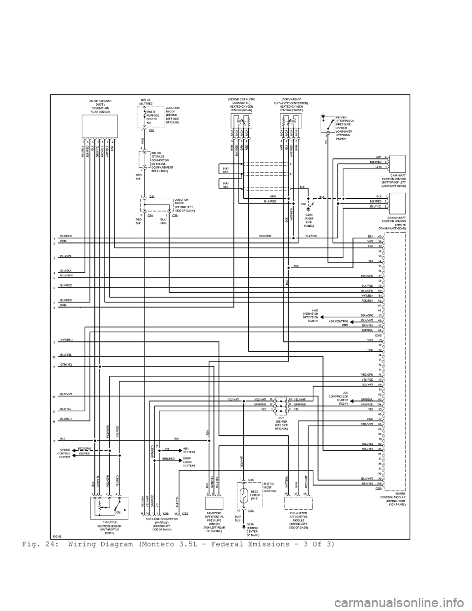 MITSUBISHI MONTERO 1998 Service Manual Fig. 24: Wiring Diagram (Montero 3.5L - Federal Emissions - 3 Of 3) MITSUBISHI MONTERO 1998 Service Manual Fig. 24: Wiring Diagram (Montero 3.5L - Federal Emissions - 3 Of 3)