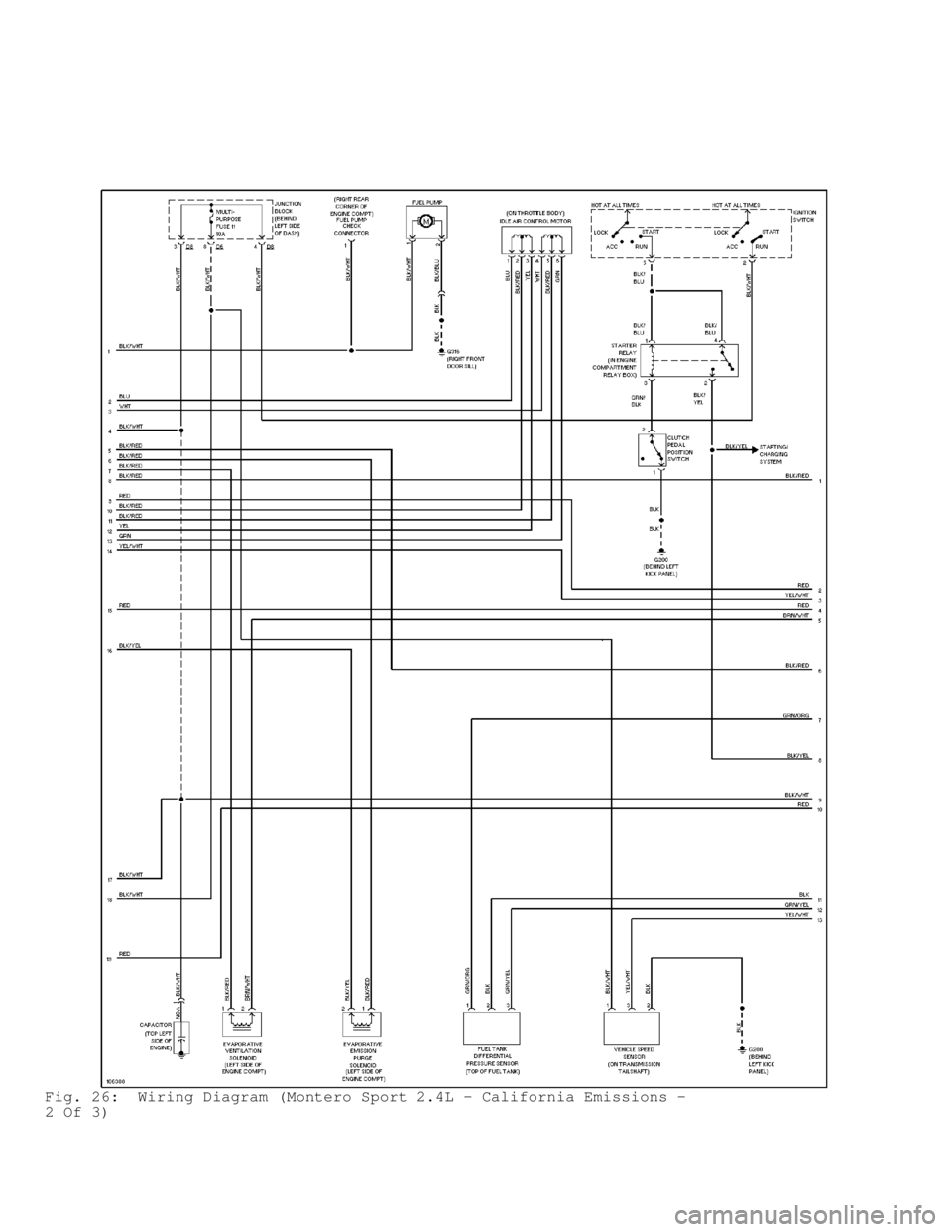 MITSUBISHI MONTERO 1998 Service Manual Fig. 26: Wiring Diagram (Montero Sport 2.4L - California Emissions -
2 Of 3) MITSUBISHI MONTERO 1998 Service Manual Fig. 26: Wiring Diagram (Montero Sport 2.4L - California Emissions -
2 Of 3)