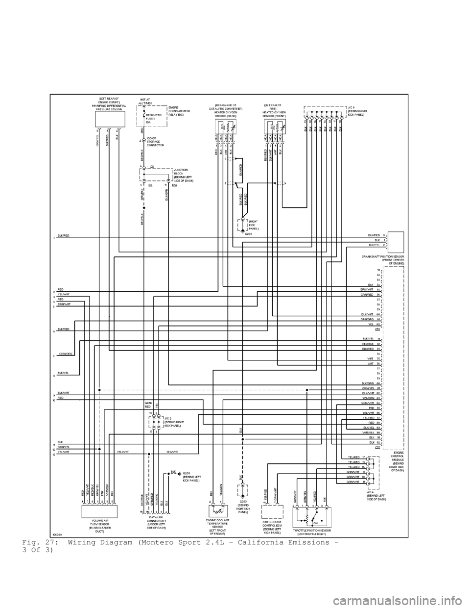 MITSUBISHI MONTERO 1998 Service Manual Fig. 27: Wiring Diagram (Montero Sport 2.4L - California Emissions -
3 Of 3) MITSUBISHI MONTERO 1998 Service Manual Fig. 27: Wiring Diagram (Montero Sport 2.4L - California Emissions -
3 Of 3)