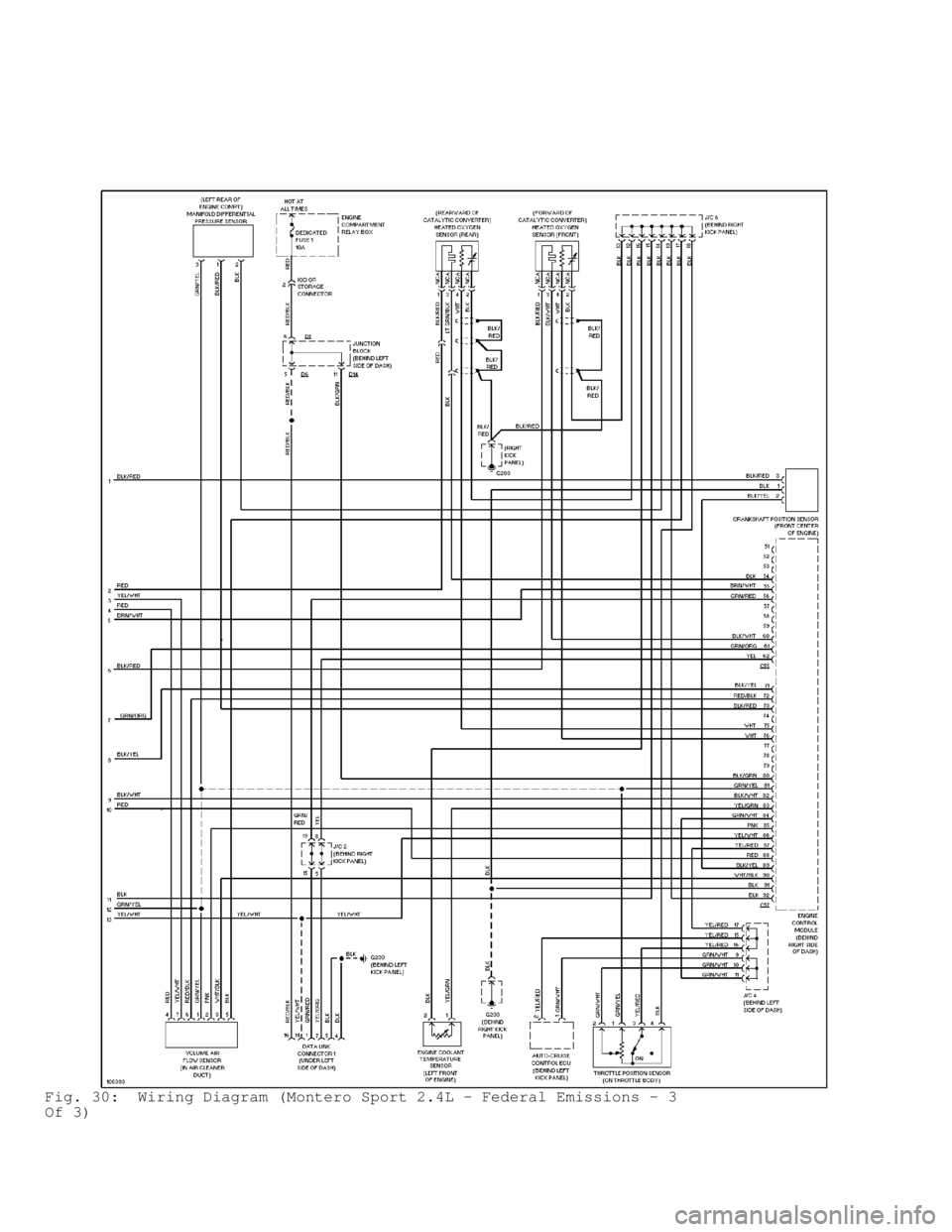 MITSUBISHI MONTERO 1998 Service Manual Fig. 30: Wiring Diagram (Montero Sport 2.4L - Federal Emissions - 3
Of 3) MITSUBISHI MONTERO 1998 Service Manual Fig. 30: Wiring Diagram (Montero Sport 2.4L - Federal Emissions - 3
Of 3)