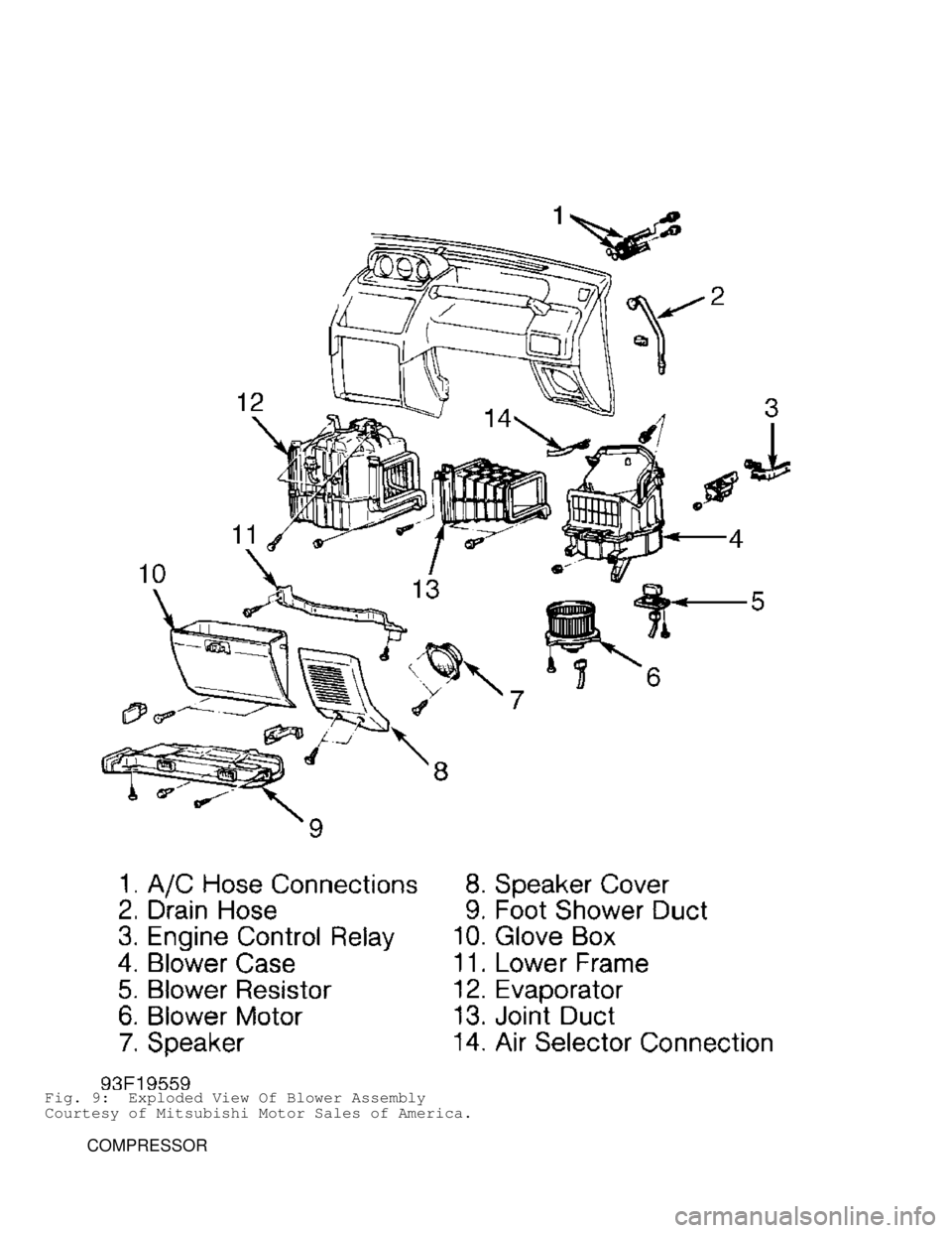 MITSUBISHI MONTERO 1998 Owners Manual Fig. 9: Exploded View Of Blower Assembly
Courtesy of Mitsubishi Motor Sales of America.
COMPRESSOR MITSUBISHI MONTERO 1998 Owners Manual Fig. 9: Exploded View Of Blower Assembly
Courtesy of Mitsubishi Motor Sales of America.
COMPRESSOR