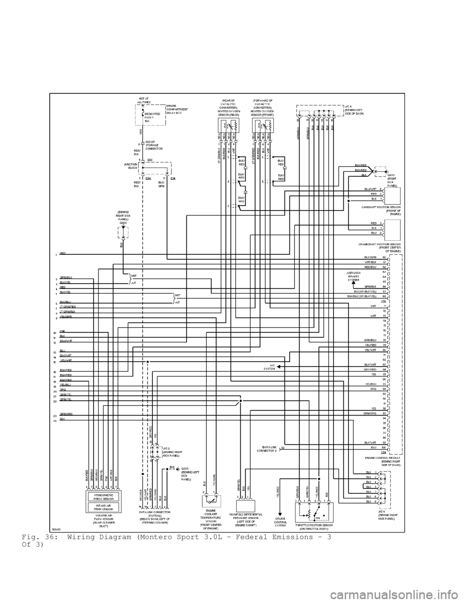 MITSUBISHI MONTERO 1998 Service Manual Fig. 36: Wiring Diagram (Montero Sport 3.0L - Federal Emissions - 3
Of 3) MITSUBISHI MONTERO 1998 Service Manual Fig. 36: Wiring Diagram (Montero Sport 3.0L - Federal Emissions - 3
Of 3)