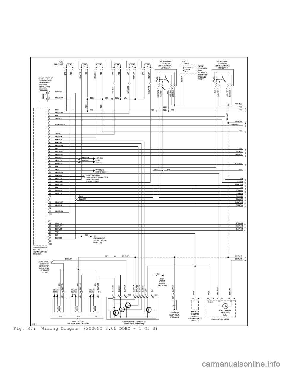 MITSUBISHI MONTERO 1998 Service Manual Fig. 37: Wiring Diagram (3000GT 3.0L DOHC - 1 Of 3) MITSUBISHI MONTERO 1998 Service Manual Fig. 37: Wiring Diagram (3000GT 3.0L DOHC - 1 Of 3)